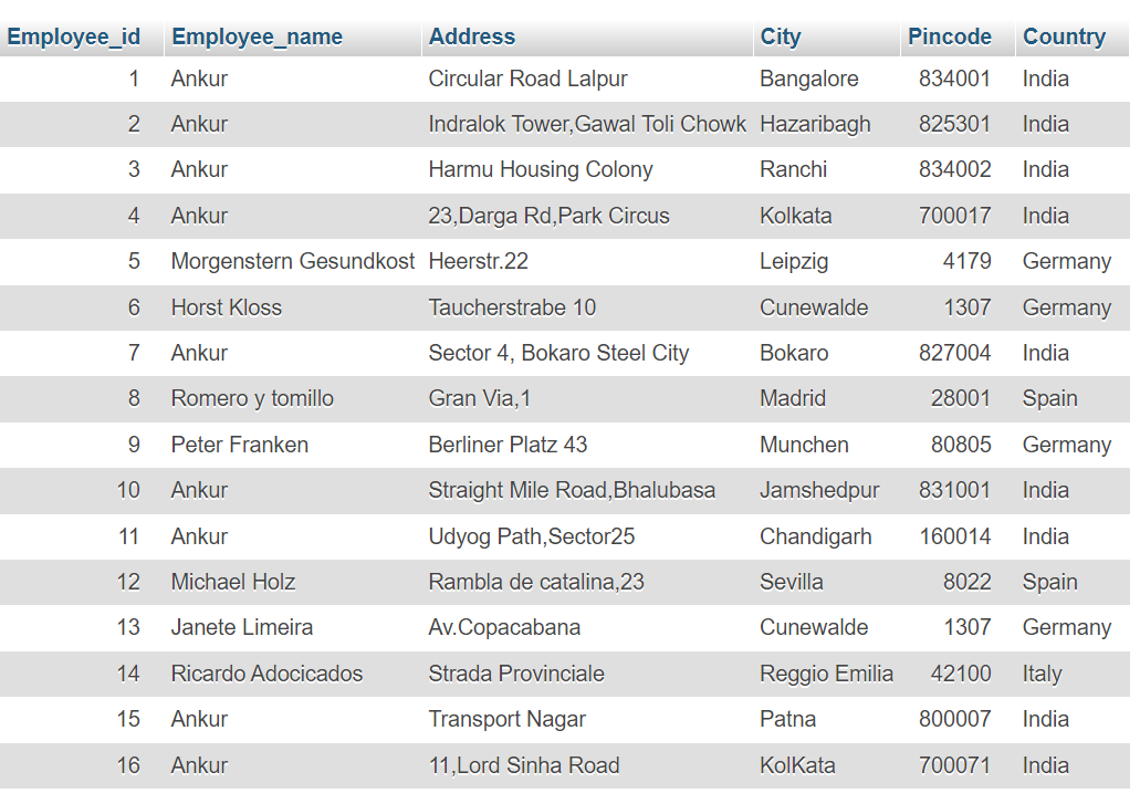 update multiple records